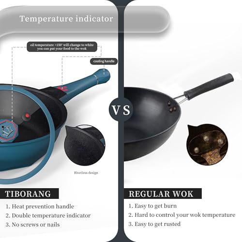 TIBORANG 8 in 1 Multipurpose 11 Inch 5 Quart Heat Indicator Nonstick Deep Frying Pan with Glass Lid,Steamed Grid,PFOA-Free,Dishwasher&Oven Safe,Works with All Stovetops (Dark Teal) - Image 5