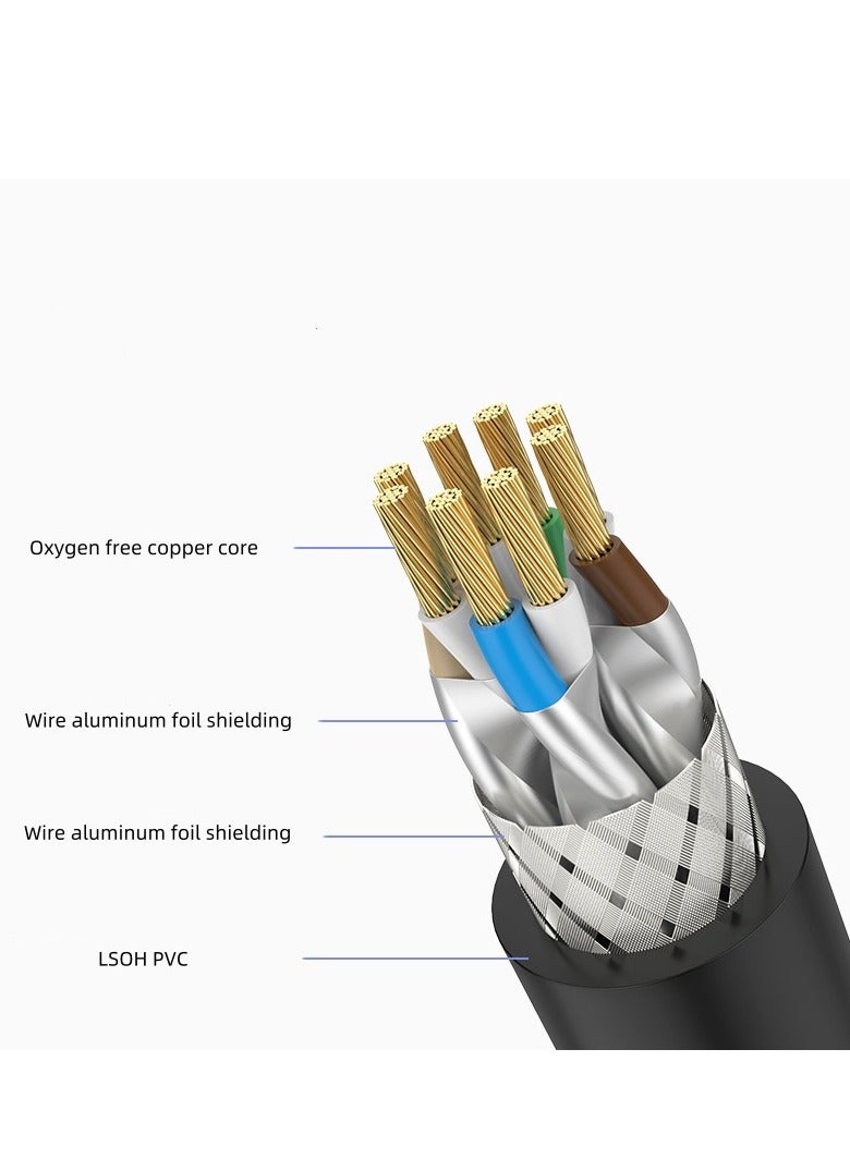 Cat8 Ethernet Cable High Speed 40Gbps 2000MHz RJ45 Network Internet Braided Shielded Cord LAN Wire Compatible with Gaming Switch PC PS5 PS4 Xbox Modem Router WIFI Extender Patch Panel - Image 2