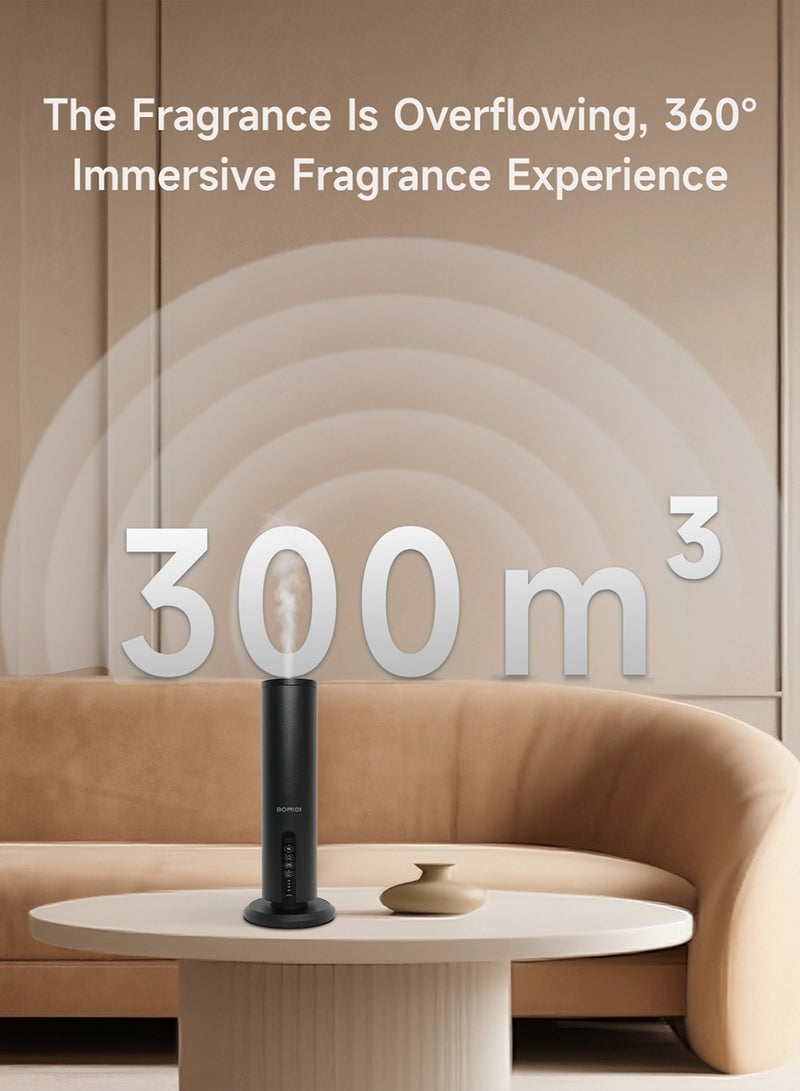BOMIDI Waterless Aromatherapy Diffuser with 120ML Sandalwood Essential Oil – Smart Bluetooth & Touch Screen Scent Machine for Home, Office & Commercial Use (Venturi Tech, 100m² Coverage), BOMIDI AD02 Black  - Image 3