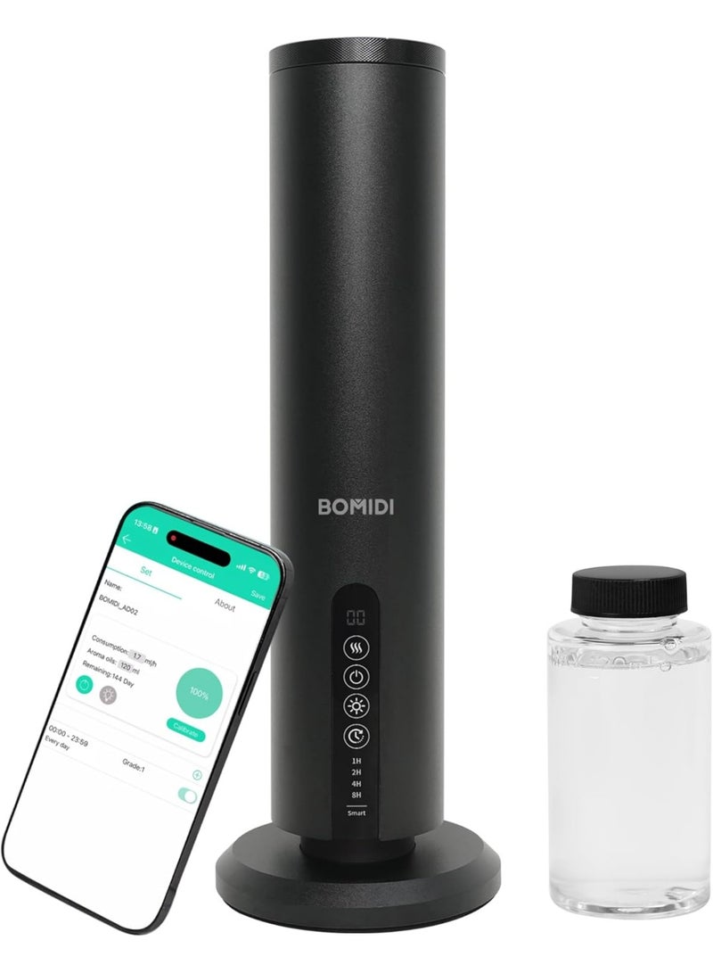 BOMIDI Waterless Aromatherapy Diffuser with 120ML Sandalwood Essential Oil – Smart Bluetooth & Touch Screen Scent Machine for Home, Office & Commercial Use (Venturi Tech, 100m² Coverage), BOMIDI AD02 Black - Image 2