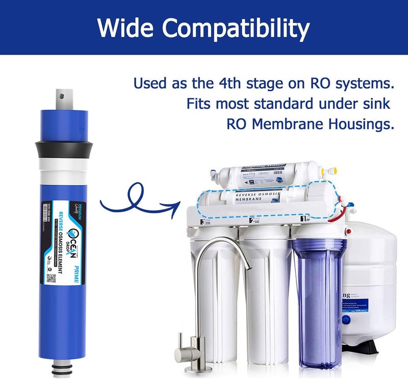 Ocean Drop 80 GPD RO Membrane Reverse Osmosis Membrane with 10001500 TDS Work Replacement for Under Sink Home Drinking RO Water Filter System Pack of 2 Pcs - Image 5