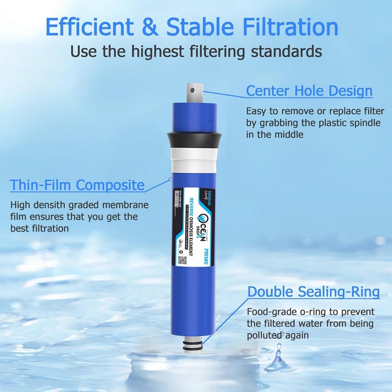 Ocean Drop 80 GPD RO Membrane Reverse Osmosis Membrane with 10001500 TDS Work Replacement for Under Sink Home Drinking RO Water Filter System Pack of 2 Pcs - Image 3
