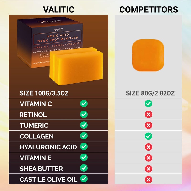 VALITIC Kojic Acid Dark Spot Remover Soap Bar with Vitamin C,Retinol,Collagen,Turmeric - Original Japanese Complex Hyaluronic Acid,E,Shea Butter,Castile Oil (2 Pack) With Holder,Pack of 3,3.5 ounces - Image 4