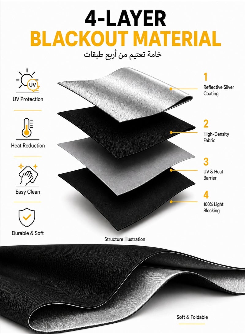 اونيتو ستارة تعتيم 145×100 سم، غطاء شباك محمول قابل للقص مع شرائط خطاف وحلقة لاصقة، تركيب بدون حفر لغرف النوم والأطفال والشقق المؤجرة والسفر - Image 3