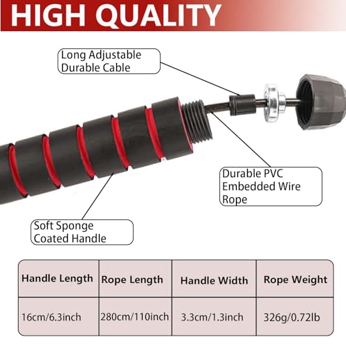 Goonidy Adjustable Weighted Jump Rope, 9ft Long Tangle-Free Rapid Speed Jumprope for Exercise Calisthenics Fitness Jumping Skipping Double Dutch Boxing Crossfit, Workout Stuff for Women Men Kids Adult - Image 3