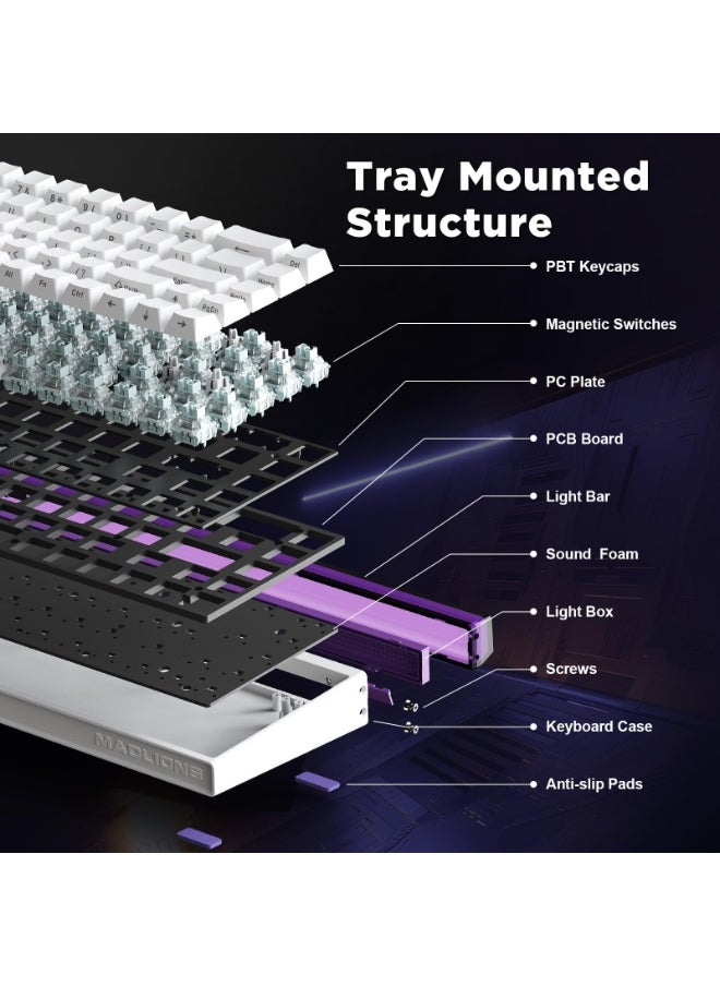 MADLIONS Nano 68 Esports Mechanical Gaming Keyboard, Hall Effect Magnetic Switches, Rapid Trigger Adjustable Actuation,PBT Keycaps,RGB Wired Keyboard for Mac/Win  - Image 4