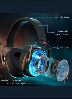 DIYANOO 2.4GHz Wireless Gaming Headset for PC, PS5, PS4, for Mac, Gaming Headphones with Microphone, Bluetooth 5.3 Gaming Headset Wireless, ONLY 3.5mm Wired Mode for Xbox Series (Black)  - Image 4