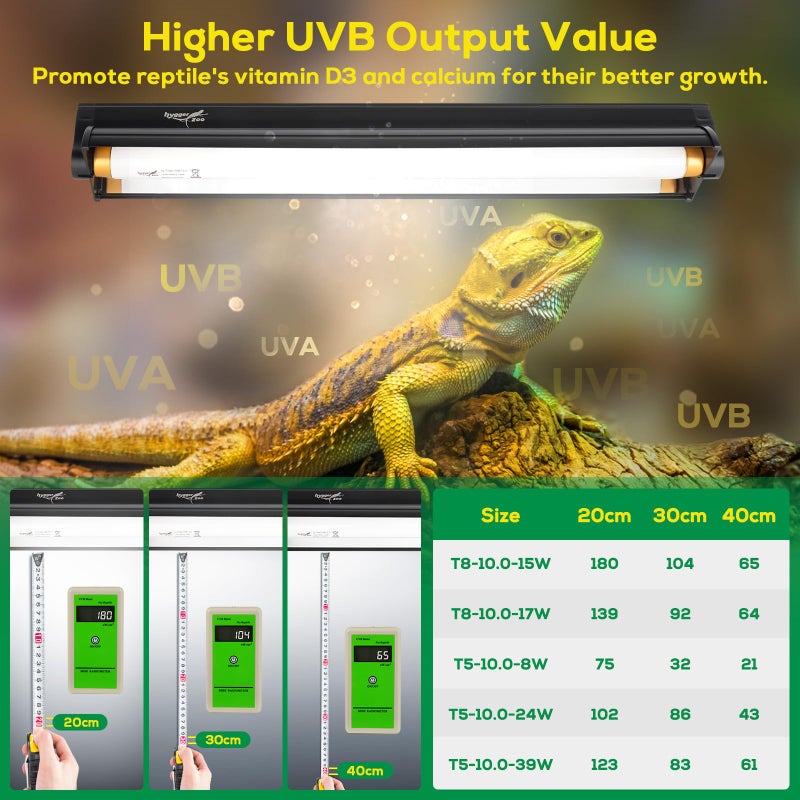 Hygger zoo T5 UVB Reptile Light Fixture HO UVB Bulb Lighting Combo Kit, 10.0 UVB Light for Reptiles Terrarium Hood with 8W Reptile Light Bar UVA UVB Desert Lamp for Bearded Dragon Turtle Tank, 12 Inch - Image 2