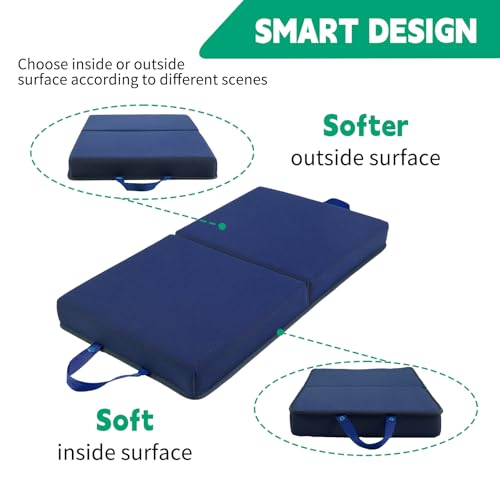 OFiSEXPT Gardening Knee Pads, Large Knee Pads for Gardening, Kneeler Pad, Thick Garden Knee Pad,Repairing-Floor Knees Mat for Prayer, Fitness, Yoga, Gym & Pilates(Blue) - Image 5