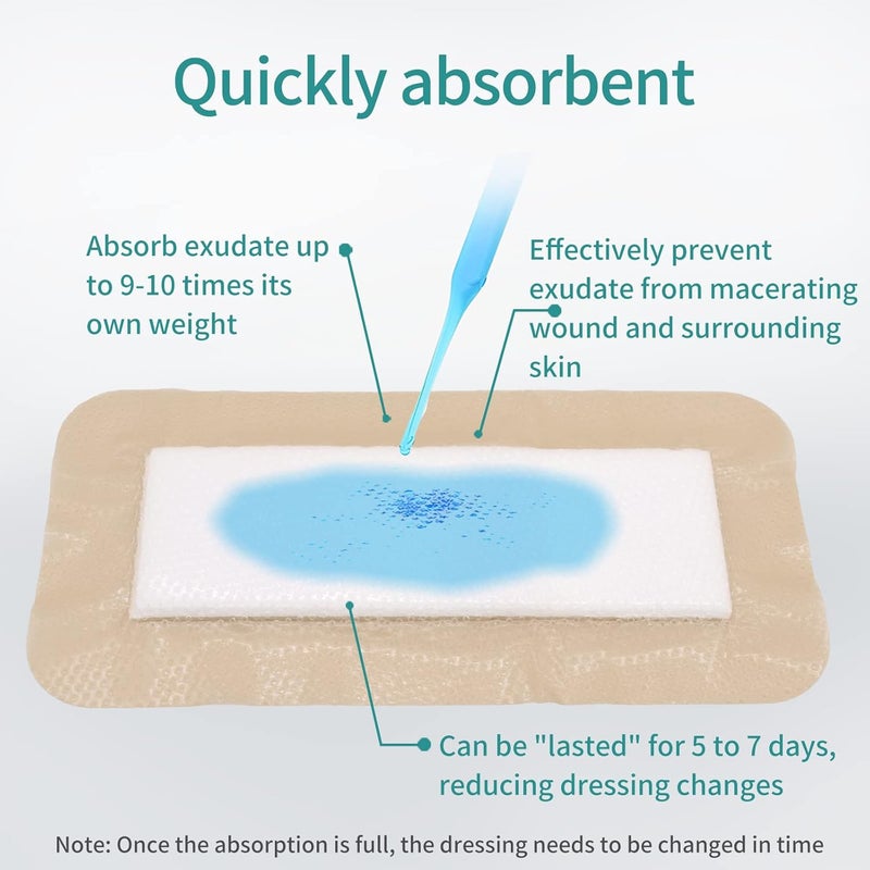 Dimora Silicone Foam Dressing with Border Adhesive 4x8 5 Pack  Hydrocolloid Wound Dressing 4 x 4 10 Pack - Image 4
