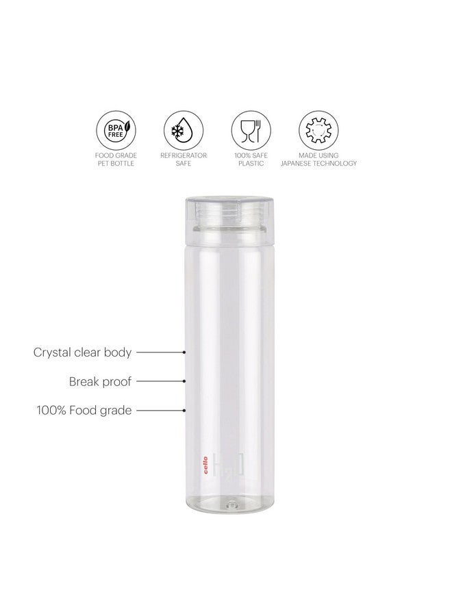 Cello H2O Round Unbreakable Plastic Water Bottle Premium Edition | Lid Is Sealed By A Silicone Ring | Leak Proof & Break-Proof | 1 Liter | Clear - Image 3