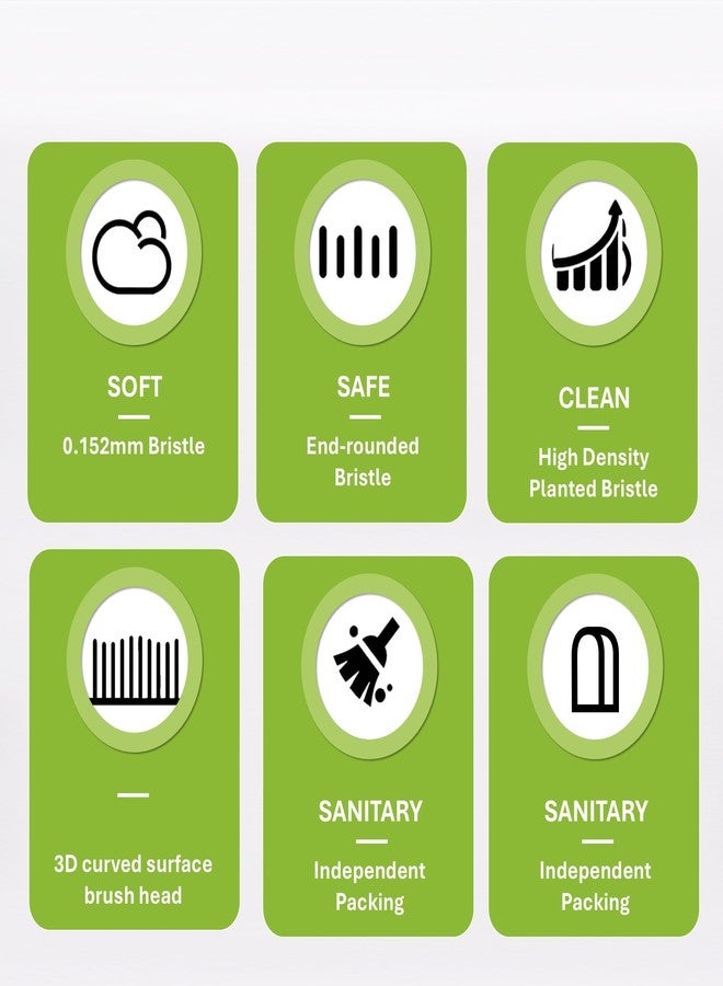 KLEVOR Replacement Toothbrush Heads for Philips Sonicare – 8 Count – Individually Wrapped & Protective Travel Cap – Compatible with DiamondClean, FlexCare, ProtectiveClean, Series 2/3 and More - Image 4