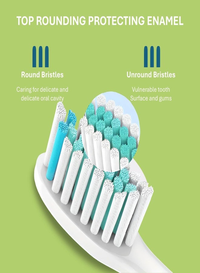 KLEVOR Replacement Toothbrush Heads for Philips Sonicare – 8 Count – Individually Wrapped & Protective Travel Cap – Compatible with DiamondClean, FlexCare, ProtectiveClean, Series 2/3 and More - Image 3