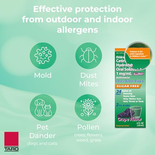 Taro Children's Allergy Medicine, Sugar Free Grape Flavor, Cetirizine Kids Antihistamine Oral Solution Syrup for Indoor & Outdoor Allergy Relief, 24-Hour Symptom Relief, 4 fl oz - Image 3
