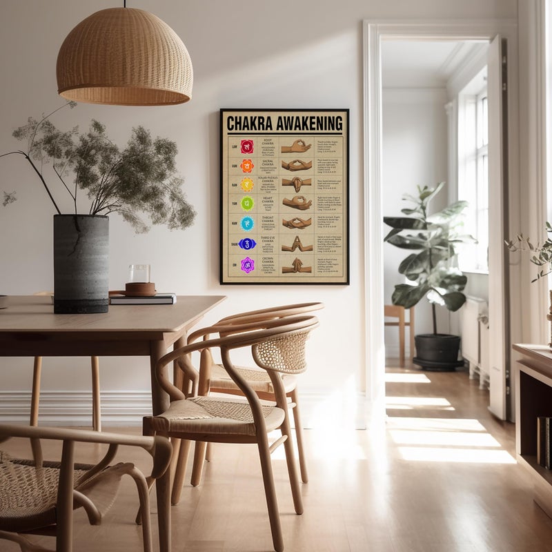 Poster Master Chakra Awakening Poster - Chakra Print - Meditation Art - Positive Body Energy Art - Gift for Men & Women - Decor for Bedroom, Living Room, Gym or Yoga Studio - 8x10 UNFRAMED Wall Art - Image 5