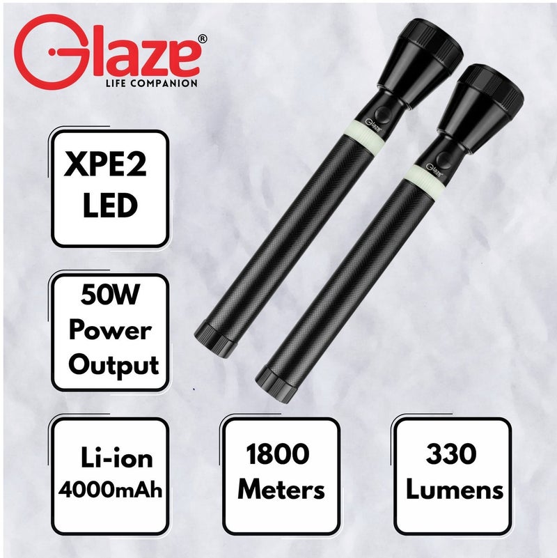 جليز مجموعة كشافات قابلة لإعادة الشحن 2 قطعة، مصباح يدوي LED عالي القوة بمدى إضاءة بعيد، تصميم متين عالي التحمل، أوضاع إضاءة متعددة، كشاف طوارئ محمول للتخييم والاستخدام الخارجي والمنزلي - Image 5