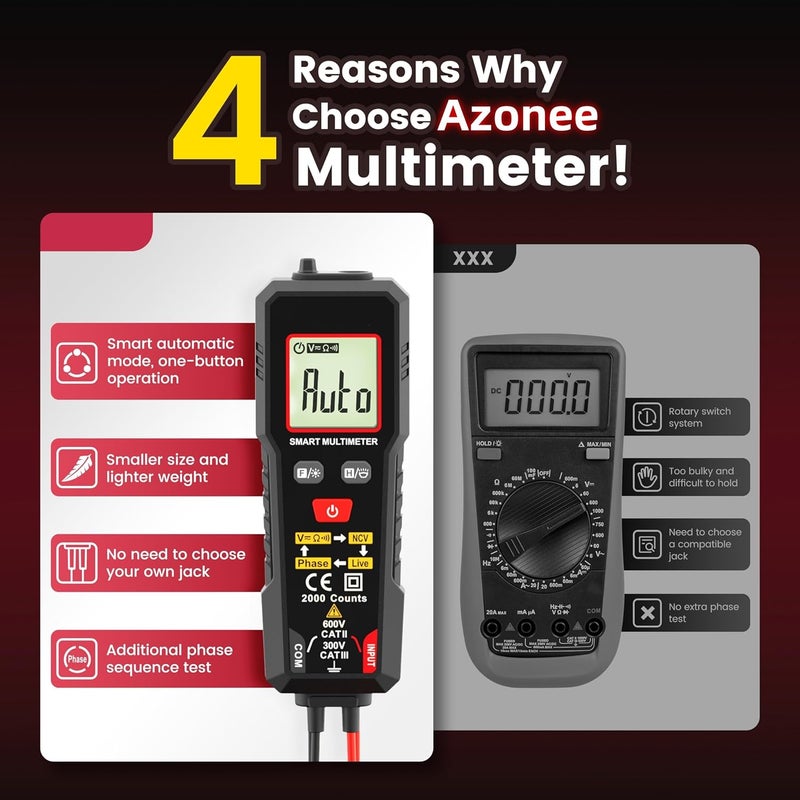 Zikra Smart Multimeter, 2000 Counts Digital Multimeter, Professional AC/DC Voltage Tester, NCV Electricians Voltage Tester for AC/DC Voltage, Resistance, Continuity, Phase - Image 2