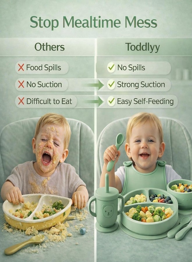 AMIRATE Silicone Baby Feeding Set for Kids BPA-Free Tableware Kit for Babies & Toddlers Self Feeding Kit Green - Image 5