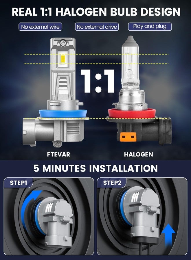 FTEVAR 9005 H 11 Combo Bulbs, Super Bright, Fanless 1:1 Mini Size, Pack of 2 - Image 5