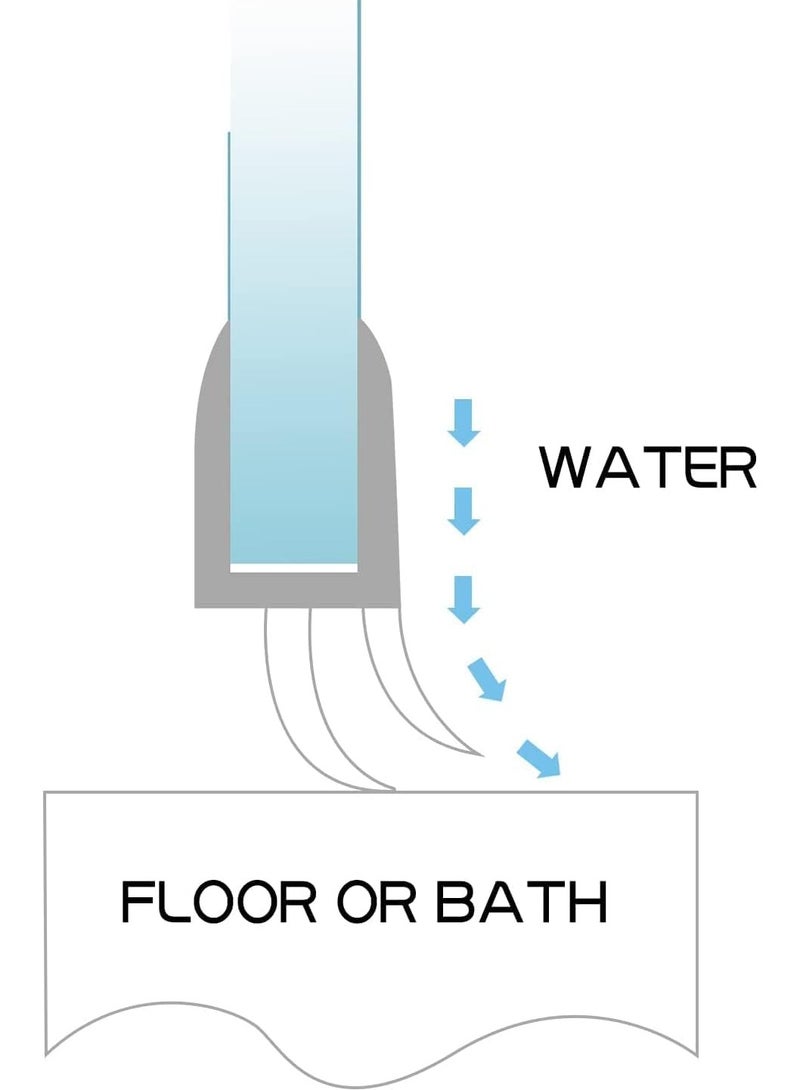 RACO Glass Door Seal, Replacement PVC Splash Guard Seal Strip-PVC Silicone Lip Seal for Frame-less Glass (1.1 Meter x 2Pcs) (8 mm, Center Lip) - Image 5