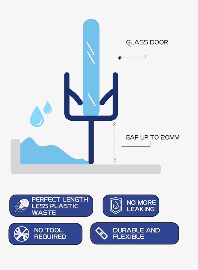RACO Glass Door Seal, Replacement PVC Splash Guard Seal Strip-PVC Silicone Lip Seal for Frame-less Glass (1.1 Meter x 2Pcs) (8 mm, Center Lip) - Image 3