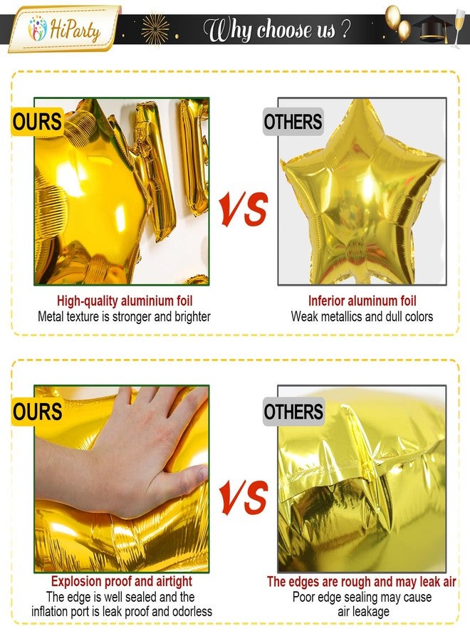 HiParty Good Luck Banner Balloons,Gold Balloons for Graduation Retirement Party Decorations 2025,16inch Good Luck Going Away Goodbye Party Supply, Congrats Grad Banners for Graduation Decorations Class of 2025 - Image 4