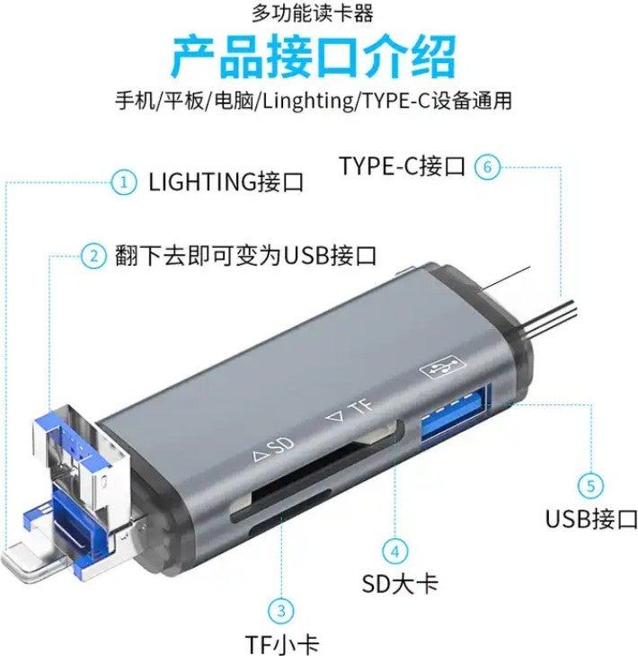 6in1 USB OTG Card Reader with Type-C and Lightning Tip PC Computer and Notebook Compatible Micro SD Card Reader ADS-306