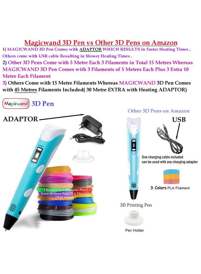 ماجيك واند قلم طباعة ثلاثية الأبعاد Magicwand® مع شاشة LCD و3 أمتار لكل 3 خيوط و10 أمتار لكل 3 خيوط إضافية مع محول عبوة من قطعة واحدة - Image 2