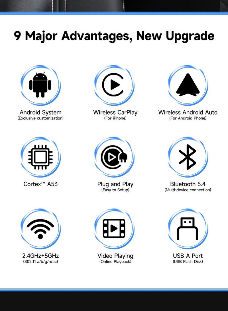 Carlinkit Lite S Android TV Box 5-In-1 4GB RAM + 32GB ROM Wireless Adapter Support Netflix IPTV Wireless Android Auto And CarPlay Dongle For Car Radio HDMI Output 1080P - Image 5