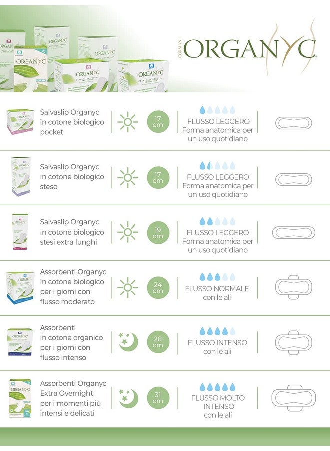 Organyc - 100% Certified Organic Cotton Feminine Pads - Heavy Flow, 10 Count (Pack of 1) (B003ART1JG) - Image 4