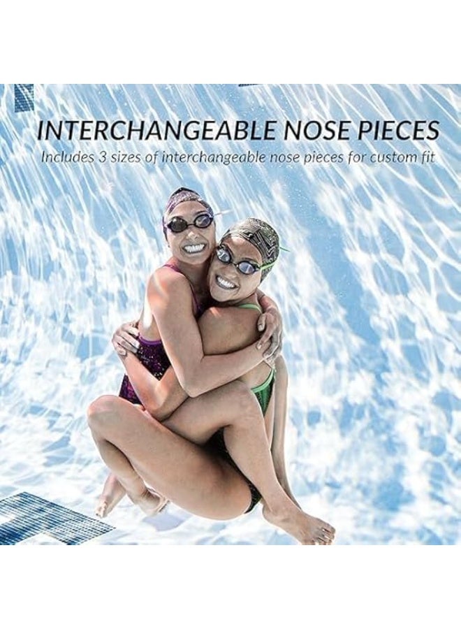 SportQ Professional Swim Goggles for Men and Women – Anti-Fog Lens + UV Protection – Waterproof Ergonomic Design with Changeable Nose and Adjustable Strap for High Swimming Performance - Image 2