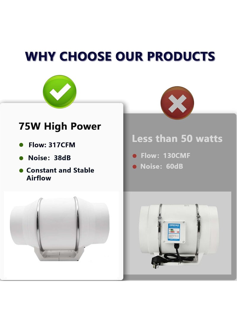 إس كولور مروحة مجاري الهواء 6 بوصة ، مروحة عادم تهوية مدمجة ، مروحة هواء عالية الكفاءة بمعدل 317 CFM لحمام التهوية والمطبخ وخيمة النمو والزراعة المائية وطابعة ثلاثية الأبعاد. - Image 5