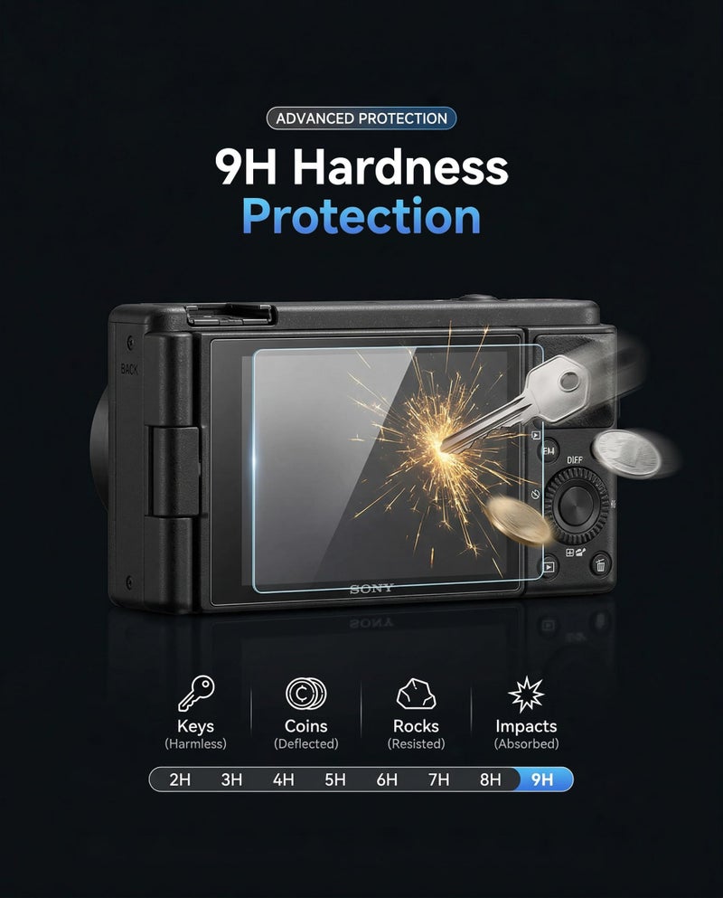iDaPro Screen Protector for Sony ZV-1 ZV-1F ZV-1 II / ZV1 ZV1F ZV1 II & Hand Lanyard [3+1 Pack]，Tempered Glass 9H Hardness Anti-Scratch Bubble-Free Easy Installation - Image 2