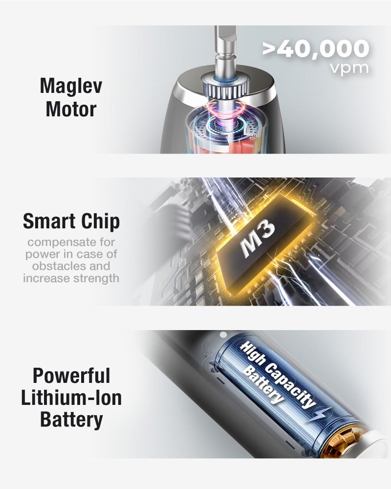 7AM2M Sonic Electric Toothbrush with 6 Brush Heads for Adults&Kids, One Charge for 120 Days, Wireless Fast Charge, 5 Modes, 40000VPM Powered Toothbrush, 2 Minutes Built in Smart Timer (Black) - Image 2