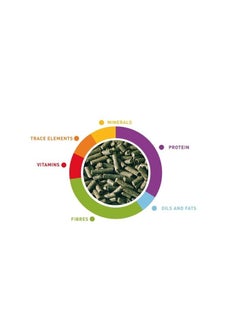Padovan Junior Coniglietti (Rabbit) Food 850gm  - Image 3