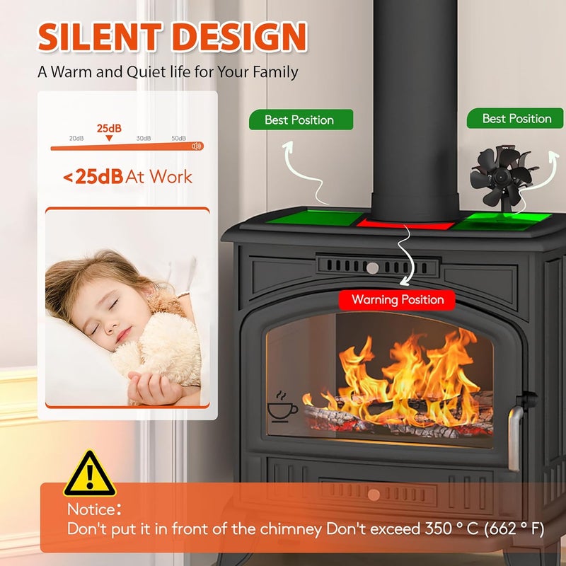 TITECK Wood Stove Fan Heat Powered: Small Fireplace Fan Non Electric Stove Fans Fits Camping Stoves/Log Burner Wood Burning Stoves/Pellet Heater RV Stoves Tent Accessories (6 Blades) - Image 4