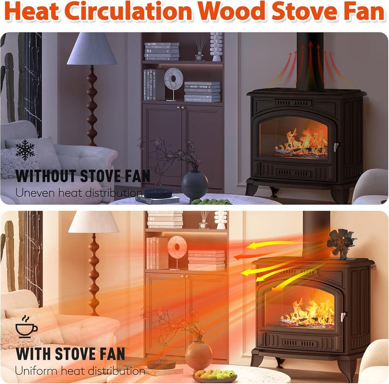 TITECK Wood Stove Fan Heat Powered: Small Fireplace Fan Non Electric Stove Fans Fits Camping Stoves/Log Burner Wood Burning Stoves/Pellet Heater RV Stoves Tent Accessories (6 Blades) - Image 5