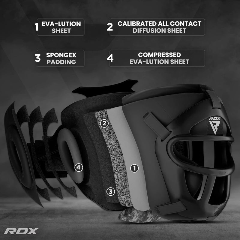 RDX Head Guard for Boxing, MMA, and Muay Thai with Removable Face Grill -S |Black/Black (HGR-T1FB-S) - Image 5
