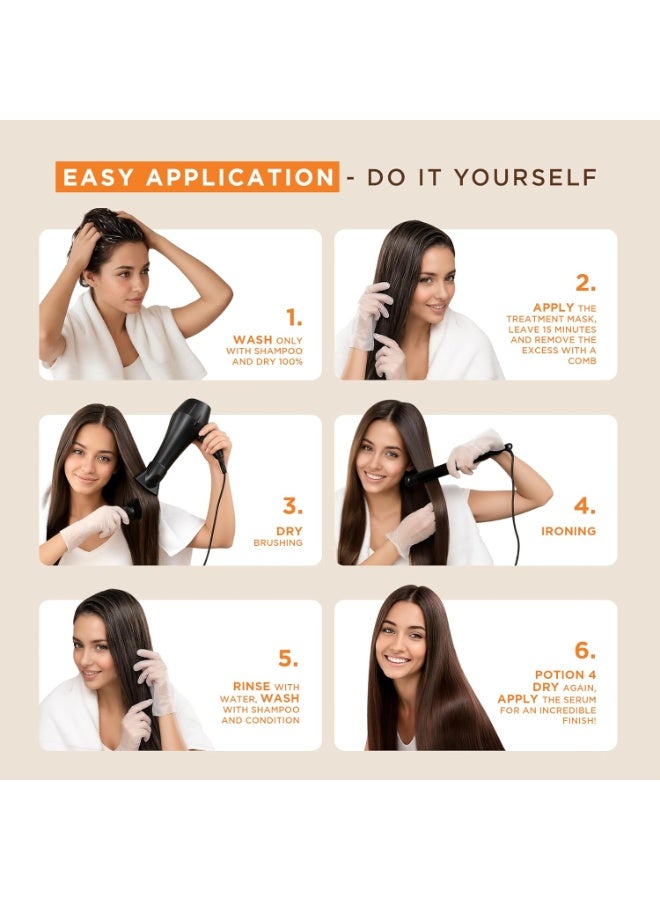 Kativa Brazilian Keratin Straightening Treatment Kit with Hyaluronic Acid & Premium Serum - Image 3