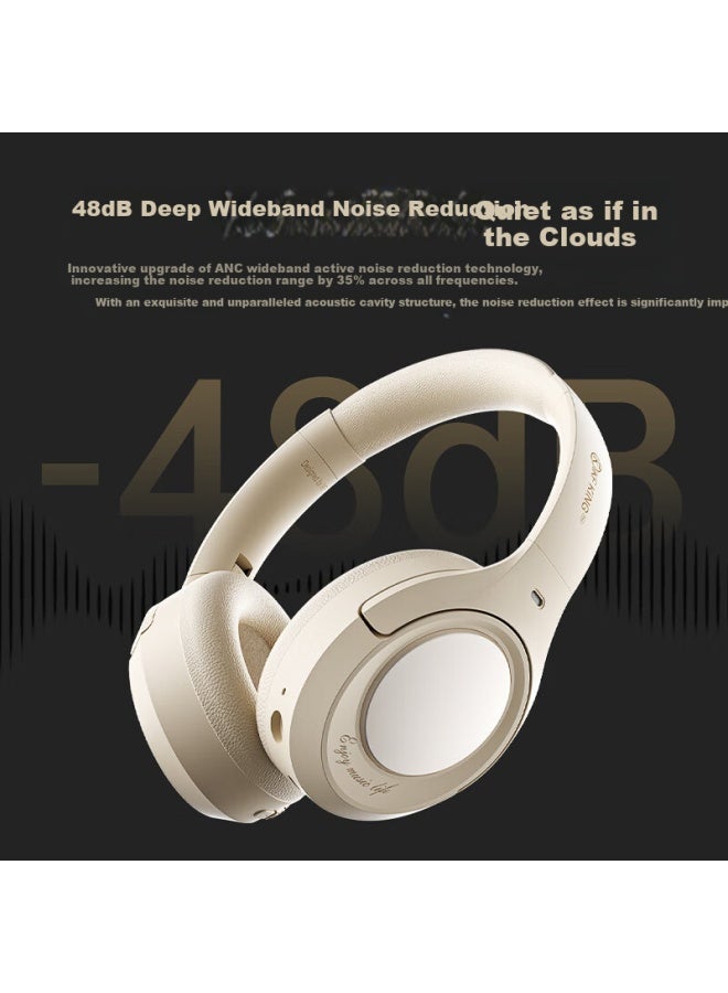 Ikf King Pro 2.0 Active Noise Cancelling Over-ear Bluetooth Headphones Wireless Hifi Gold Standard Sound Wired Fps Gaming Low Latency Headset New Model Cloud White - Image 3
