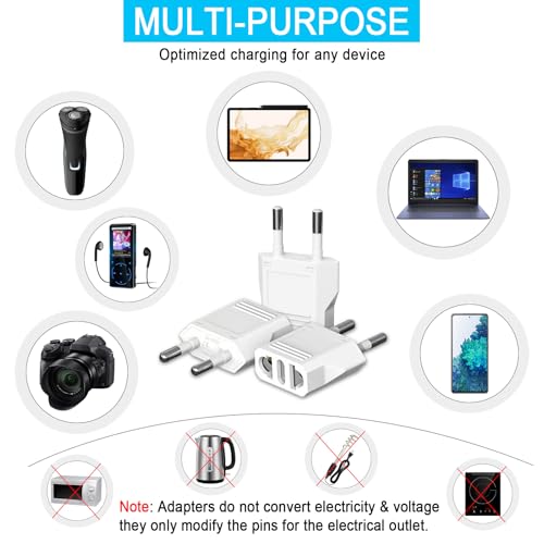 MIKWOAB 6 Pack European Travel Plug Adapter, US to Europe Plug Adapter, Type C Wall Outlet Converter for Europe, White - Image 5