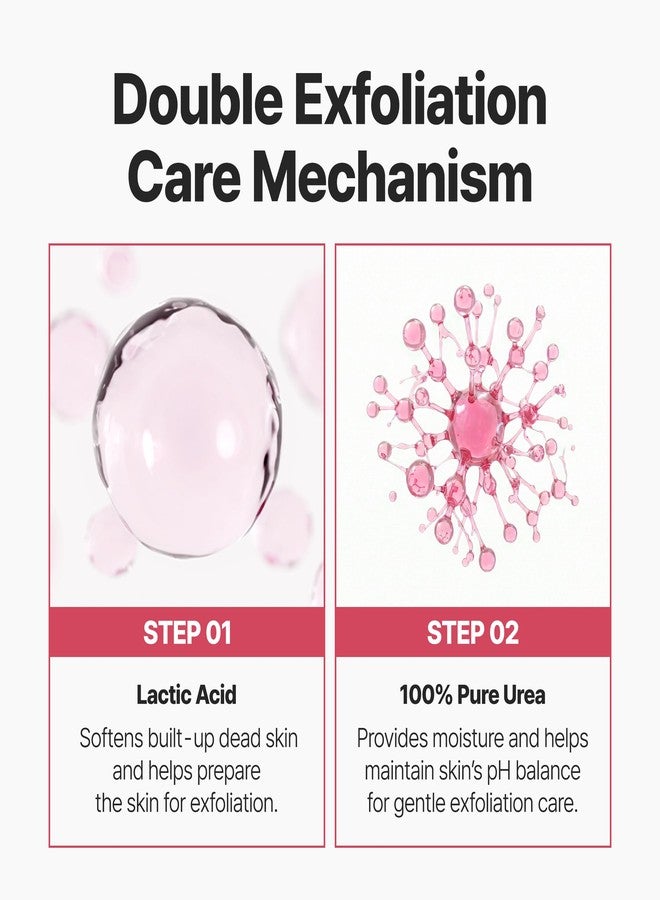 P.CALM Active Urea Lactic Acid 73000 Cream | Exfoliating Body Moisturizer with Urea & Lactic Acid, Rough Texture Smoothing & Dull Skin Care | Korean Body Care, 20g / 0.7 oz - Image 5