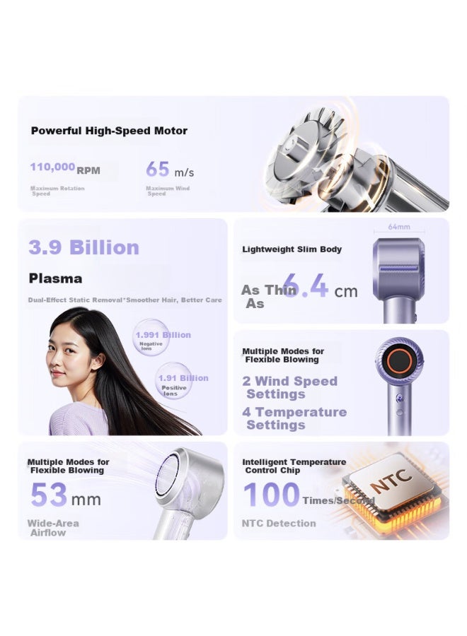 Midea High-speed Hair Dryer Fg209 Plasma Hair Care Ionic Hair Dryer Home Use White National Subsidy Holiday Birthday Gift Recommended - Image 1