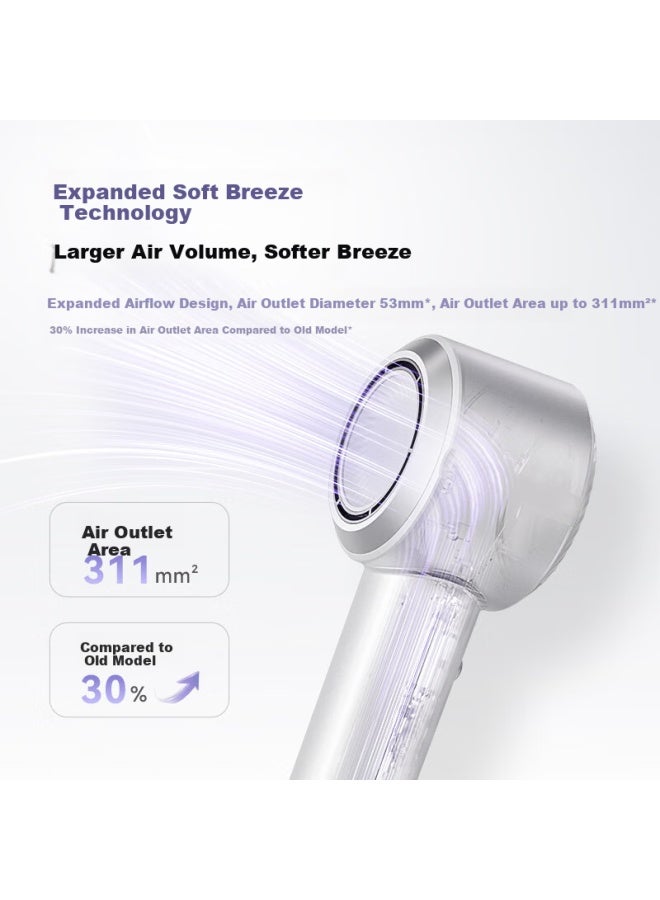 Midea High-speed Hair Dryer Fg209 Plasma Hair Care Ionic Hair Dryer Home Use White National Subsidy Holiday Birthday Gift Recommended - Image 2