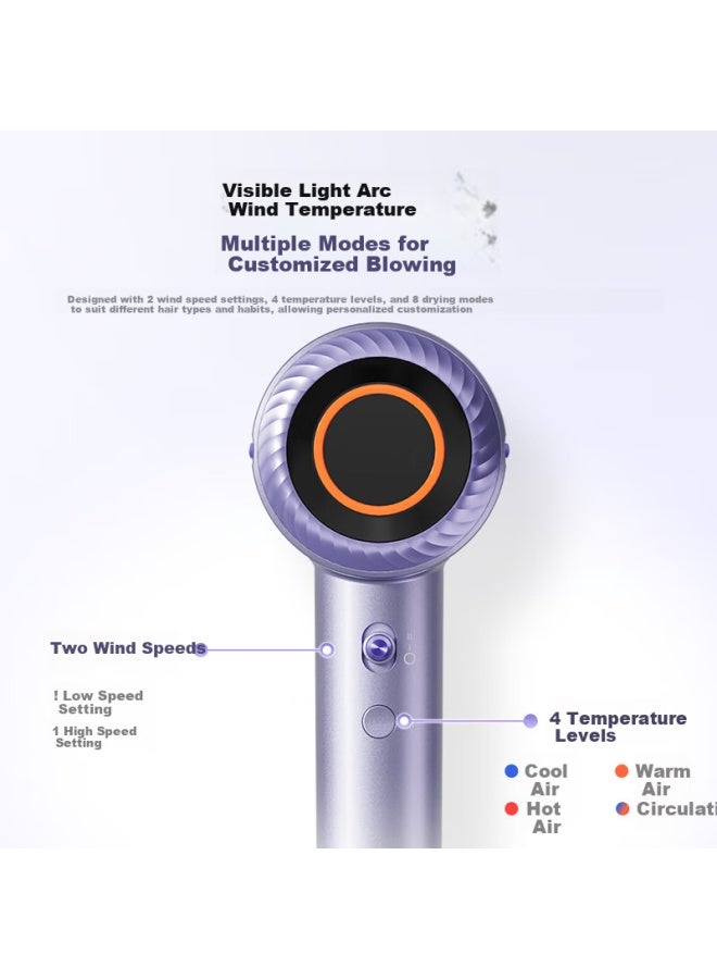 Midea High-speed Hair Dryer Fg209 Plasma Hair Care Ionic Hair Dryer Home Use White National Subsidy Holiday Birthday Gift Recommended - Image 5