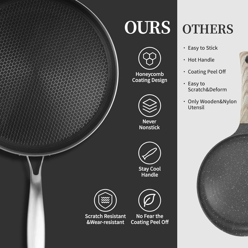 Innerwell Stainless Steel Crepe Pan - 11inch Nonstick Crepe Pan, Stainless Steel Honeycomb Coating Pancake Pan, Non Stick Flat Skillet Tawa Dosa Tortilla Griddle Pan, Induction Compatible, PFOA Free - Image 3
