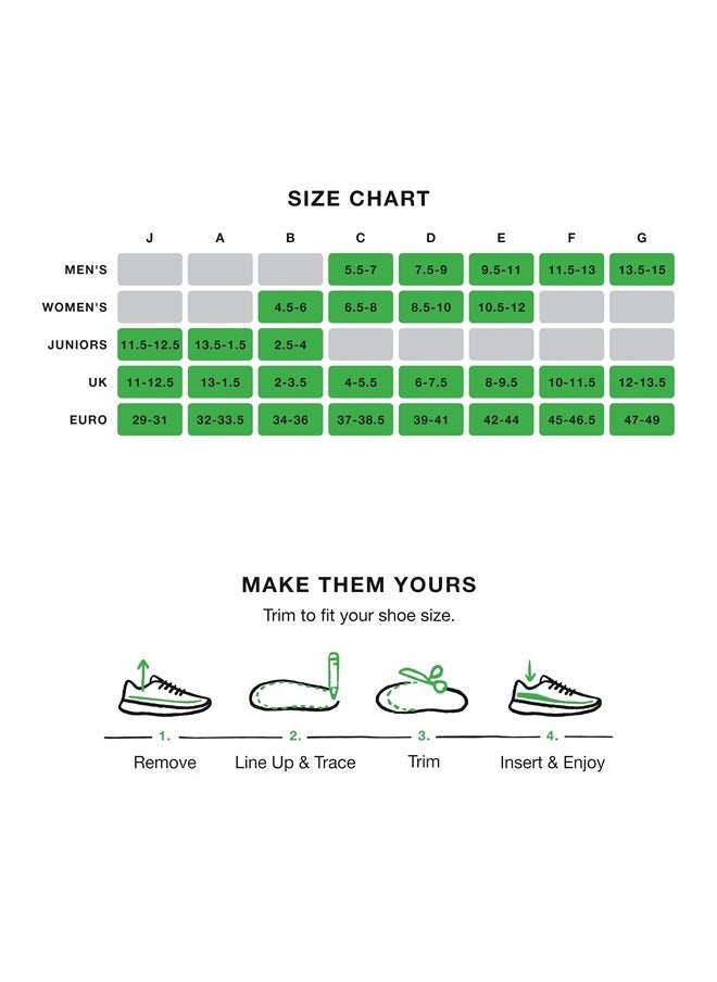 SUPERfeet - Run Support High Arch Insoles - High Arch Support - Trim-to-Fit Carbon Fiber Orthotic Shoe Inserts for Running Shoes - Professional Grade - 11.5-13 Men / 12.5-14 Women - Image 1
