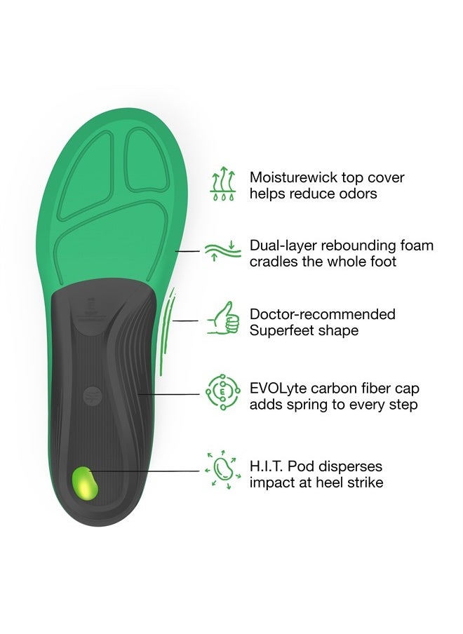 SUPERfeet - Run Support High Arch Insoles - High Arch Support - Trim-to-Fit Carbon Fiber Orthotic Shoe Inserts for Running Shoes - Professional Grade - 11.5-13 Men / 12.5-14 Women - Image 1