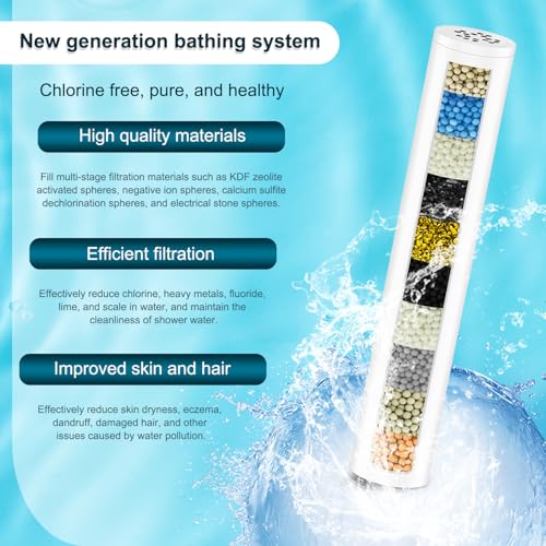 Slirceods Multi-Stage Shower Filter Compatible with FEELSO High Pressure 7 Spray Shower Handheld, Hard Water High Efficiency Filter,4 Pack-Model Number 72210BC - Image 5