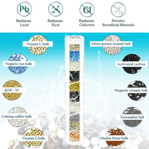 Slirceods Multi-Stage Shower Filter Compatible with FEELSO High Pressure 7 Spray Shower Handheld, Hard Water High Efficiency Filter,4 Pack-Model Number 72210BC - Image 3